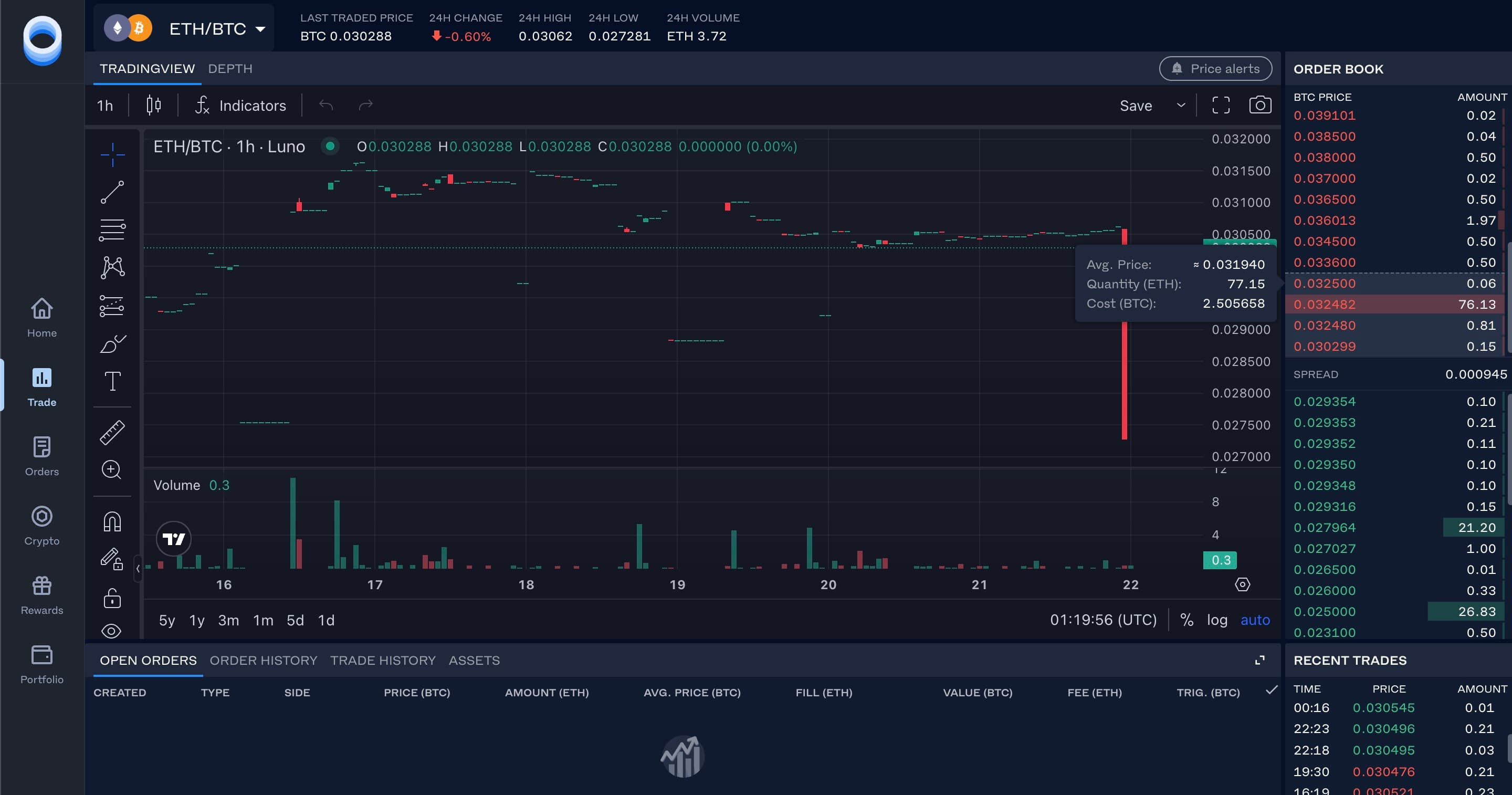 Luno cryptocurrency exchange and wallet application